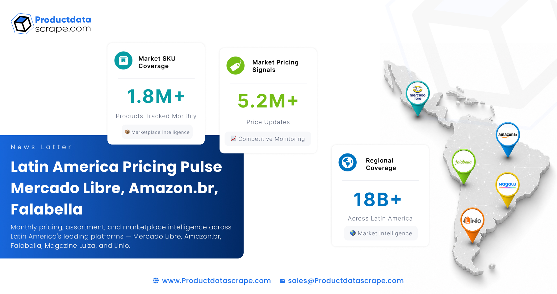 Latin America Pricing Pulse